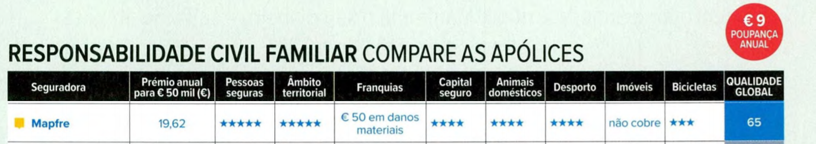 deco rcfamiliar deco rcfamiliar