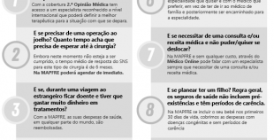 CNVENCER Saude