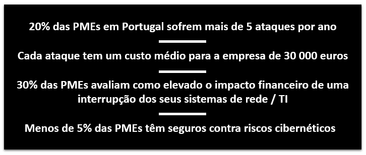 Sem Título