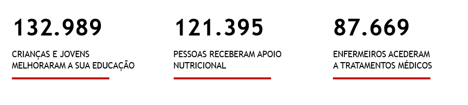 NUMEROS fm NUMEROS fm