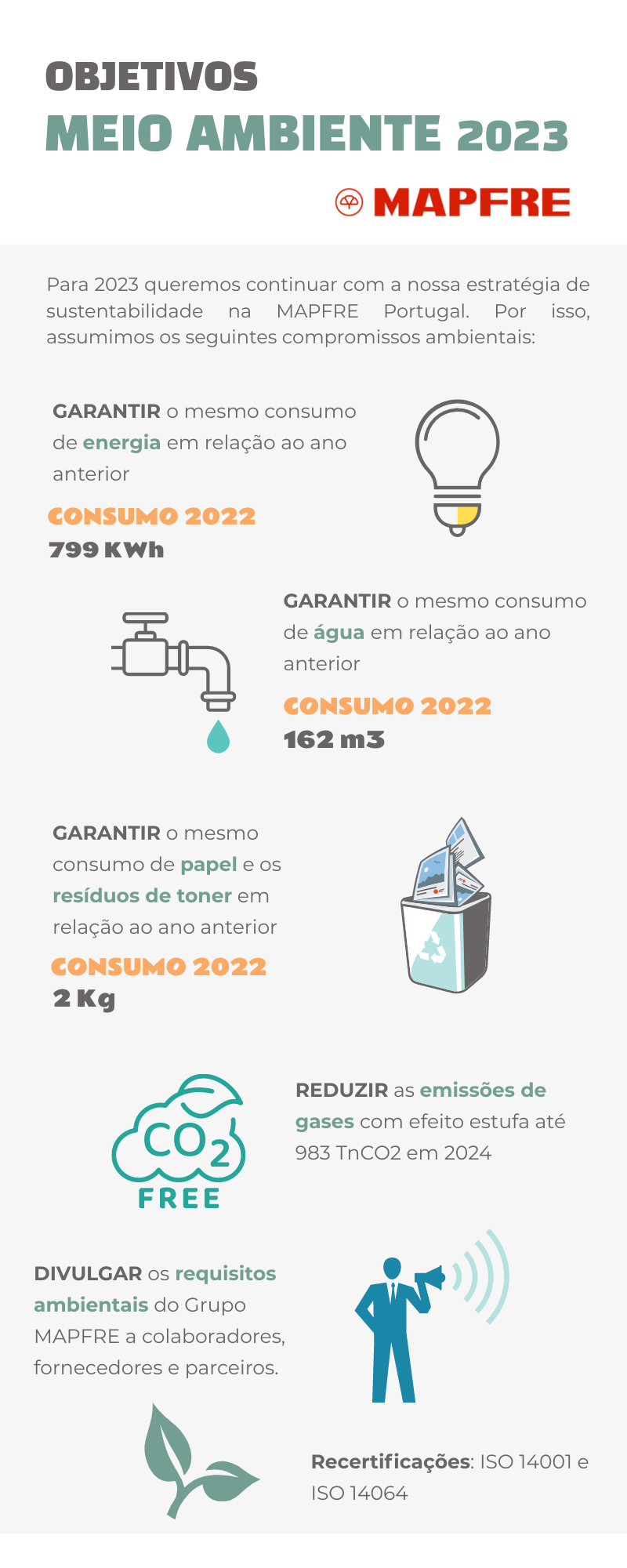 Objetivos Meio Ambiente 2023 final Objetivos Meio Ambiente 2023 final
