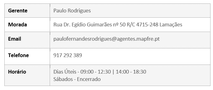 Lamaçães Lamaçães