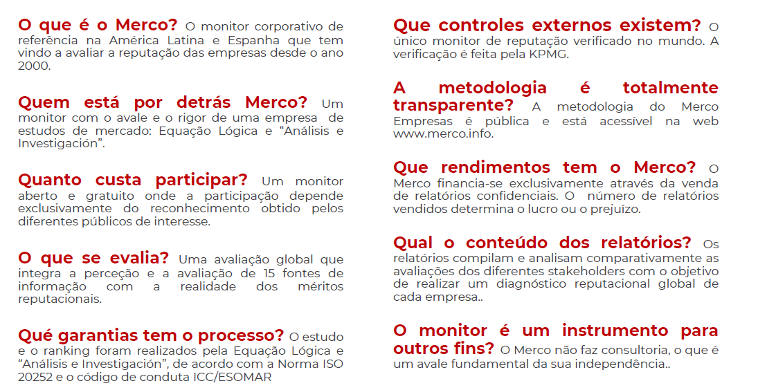 Perguntas e respostas de como é elaborado o ranking Merco Empresas e Líderes Portugal 