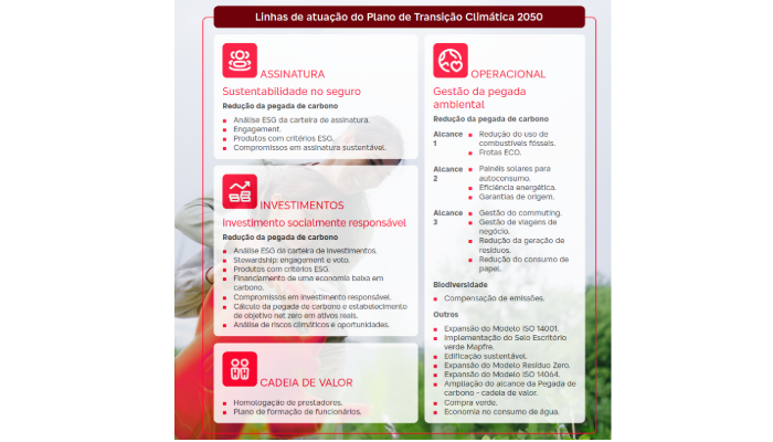 700x400 factos eficiencia